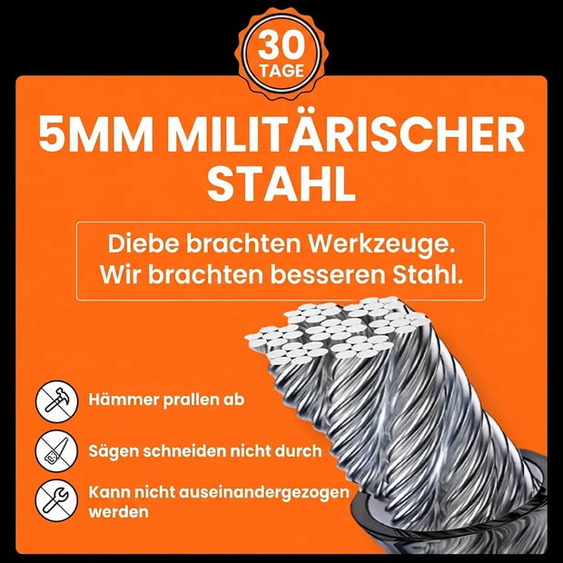 Was, wenn ich unsicher bin?